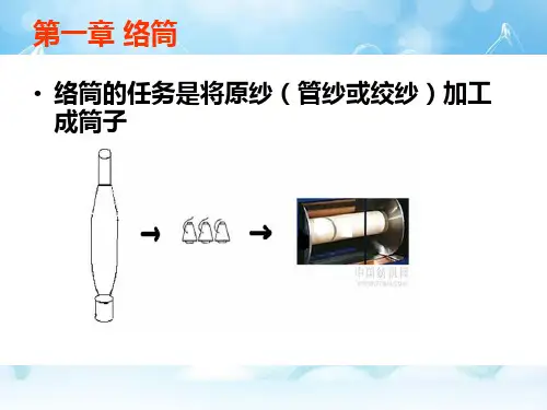 机织学-1