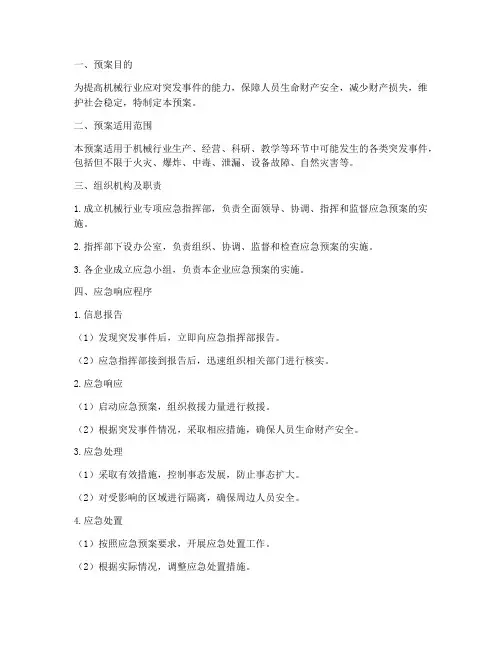 机械行业_专项应急预案