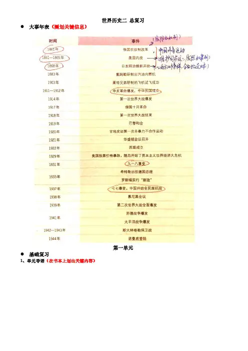 世界历史二总复习