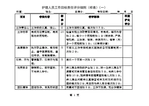 护理人员绩效考核评分细则表