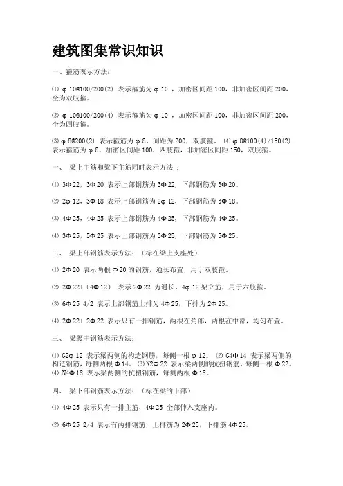 钢筋标注文字表述含义