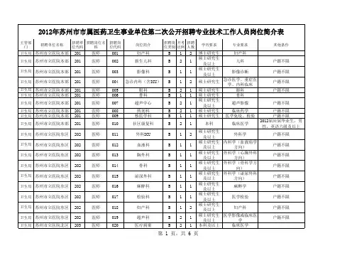 卫生局医护岗位简介表