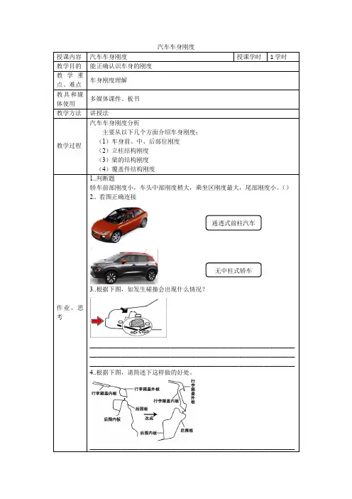 1-4汽车车身刚度