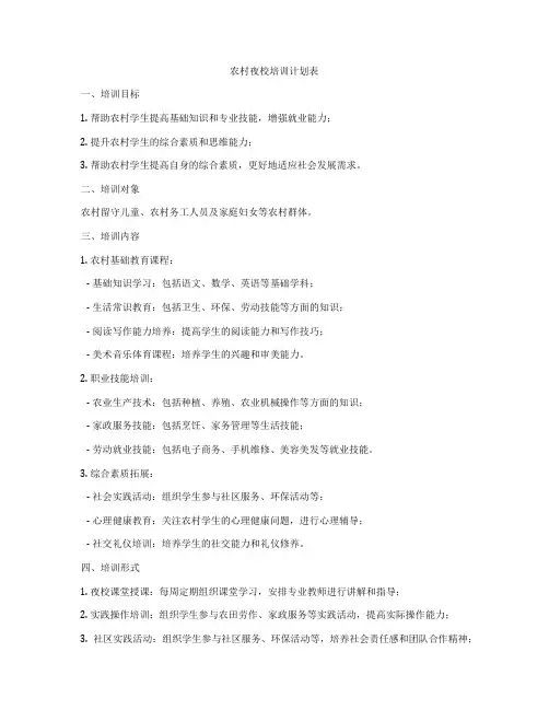 农村夜校培训计划表