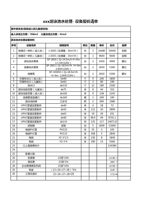 游泳池设备清单(报价)