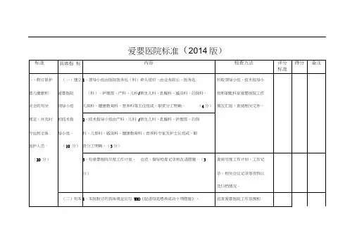 爱婴医院标准