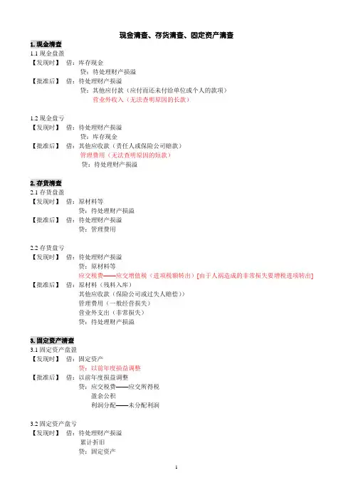 会计专题：现金、存货、固定资产清查分录