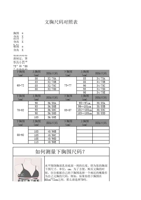 文胸尺码表