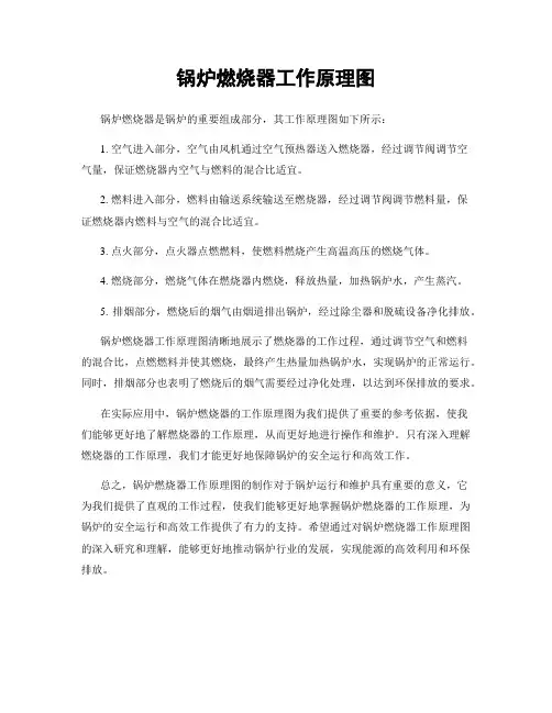 锅炉燃烧器工作原理图