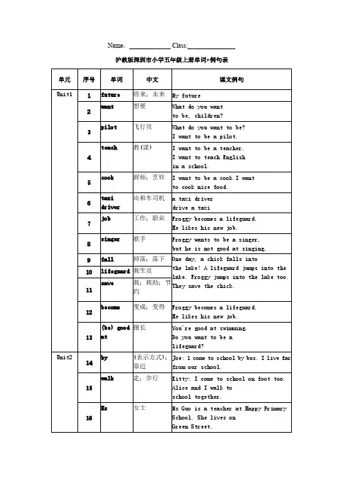 深圳牛津英语五年级上册单词及课文例句汇总