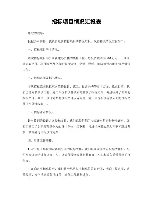 招标项目情况汇报表