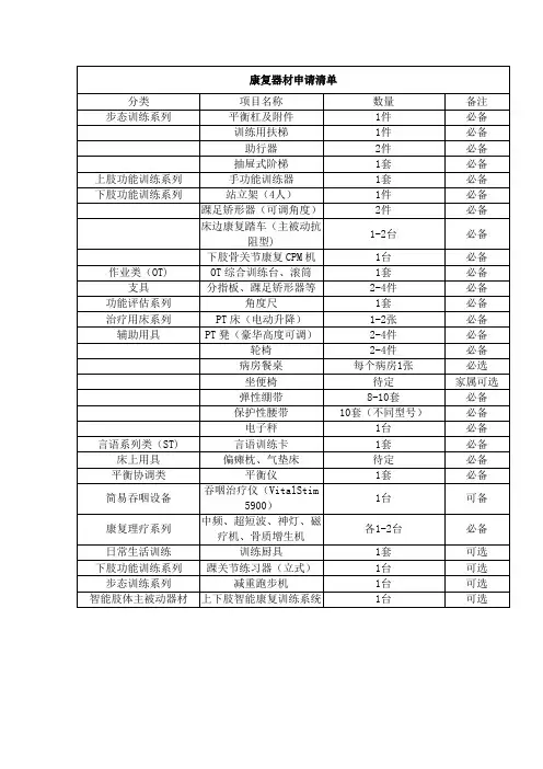 康复器材申请表