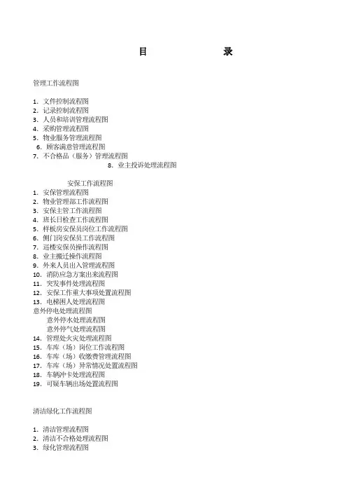 物业管理工作流程图(全套)
