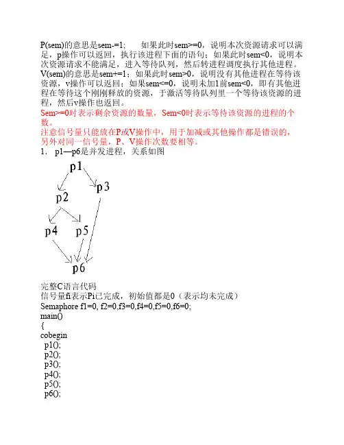 操作系统-PV原语