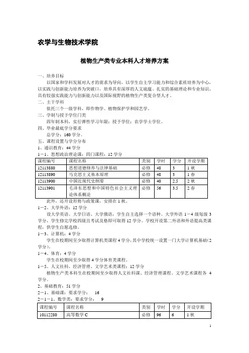 植物生产类专业本科人才培养方案