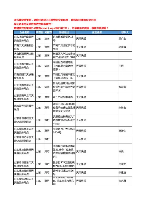 2020新版山东省天天快递工商企业公司名录名单黄页联系方式大全115家