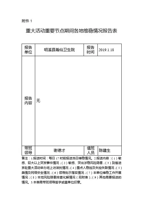 重大活动维稳报告 每日报