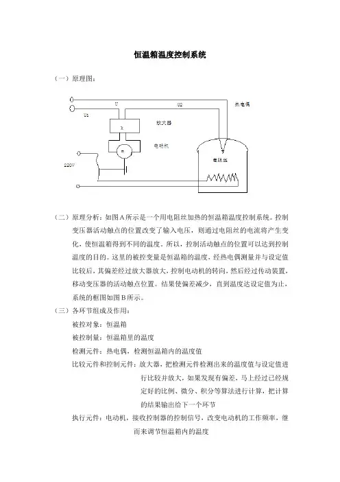 恒温箱温度控制系统