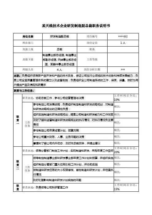 天线技术企业研发制造副总裁职务说明书