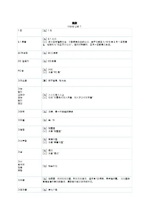 [高级韩语] topik高级必备单词