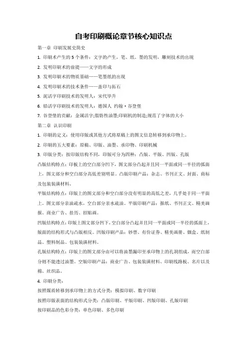 自考印刷概论章节核心知识点