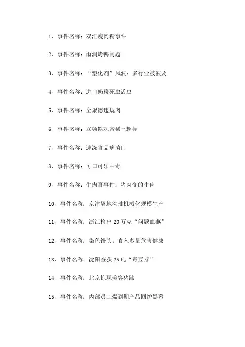 2012年重大食品安全事故