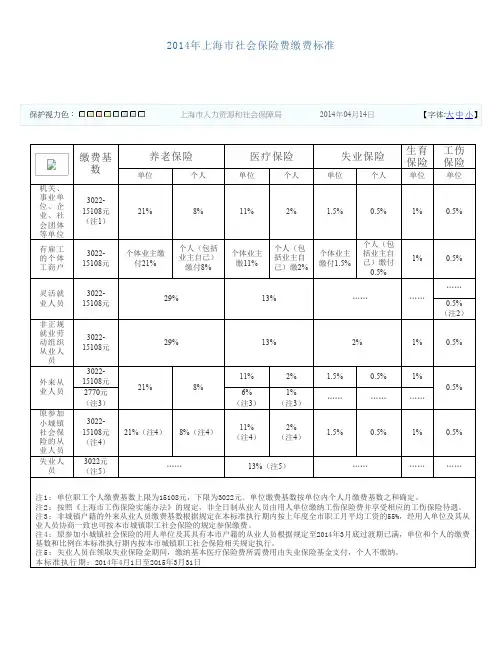 2014上海社保缴费标准