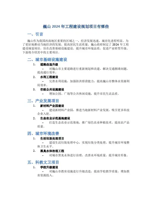 巍山2024年工程建设规划项目有哪些