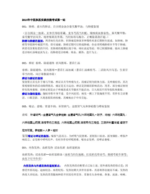 2014年中医执医实践技能考试题目及答案.