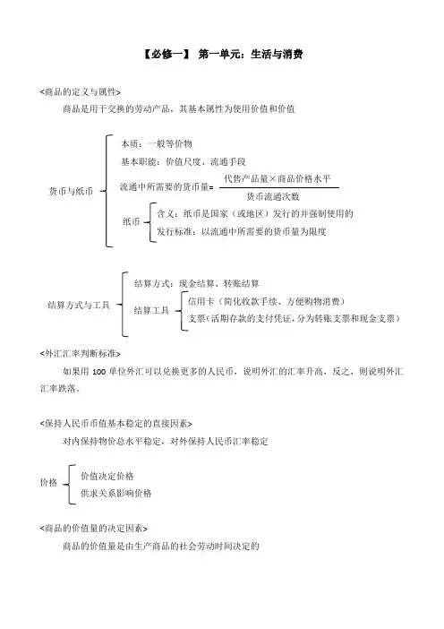 高中政治必修一 第一单元：生活与消费