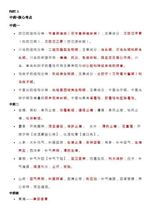 执业药师重点归纳