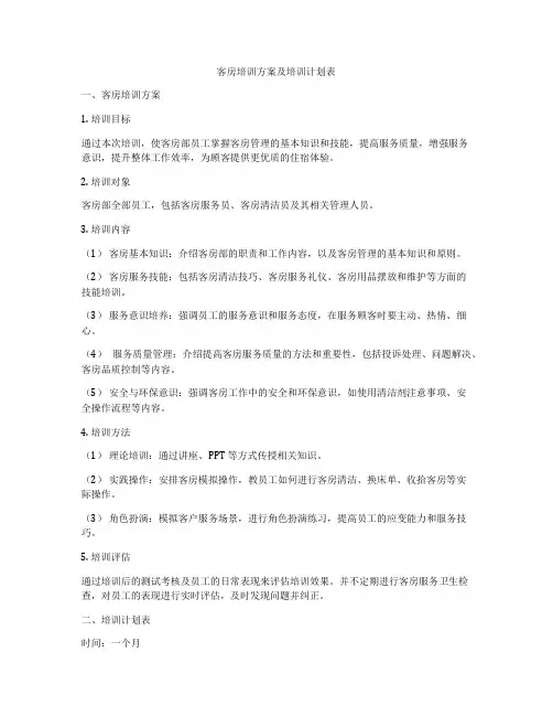 客房培训方案及培训计划表