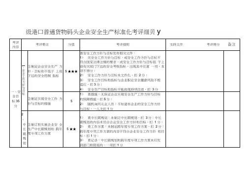 一级港口普通货物码头企业安全生产标准化考评细则新
