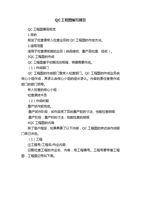 QC工程图编写规范