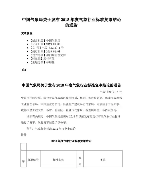 中国气象局关于发布2018年度气象行业标准复审结论的通告