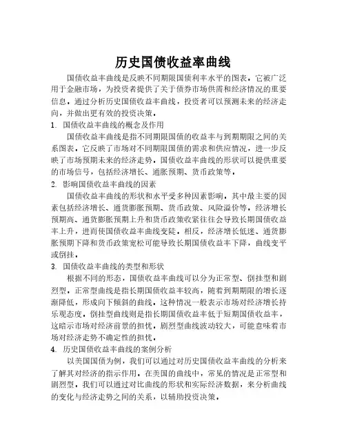 历史国债收益率曲线