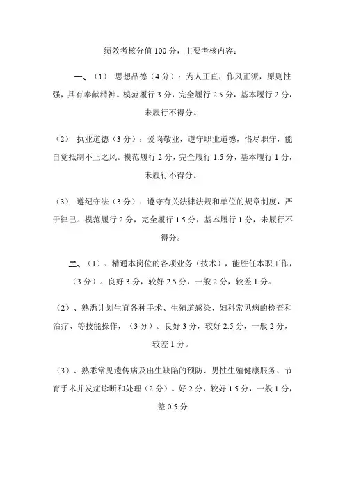 绩效考核分值100分