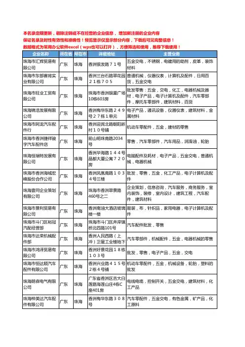 新版广东省珠海零售汽车配件工商企业公司商家名录名单联系方式大全224家