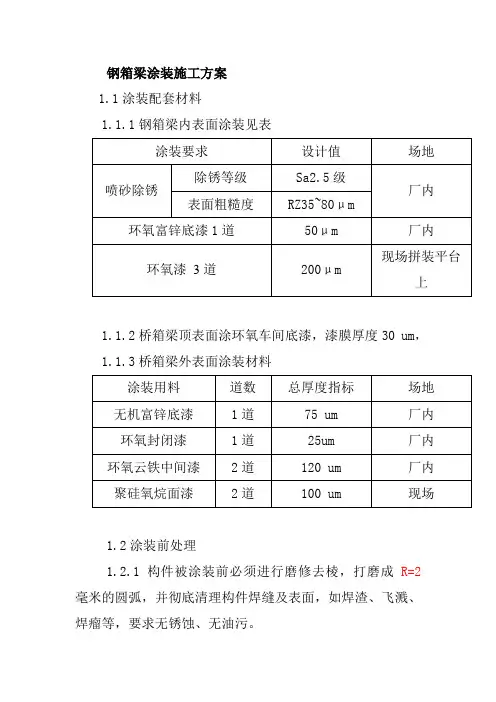 钢箱梁涂装施工方案