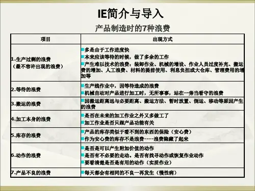 IE培训教材课件
