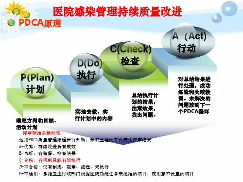 医院感染暴发报告及处置管理规范ppt课件