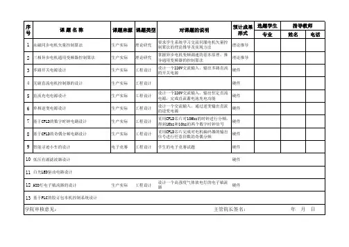 本科毕业设计(论文)选题申报表
