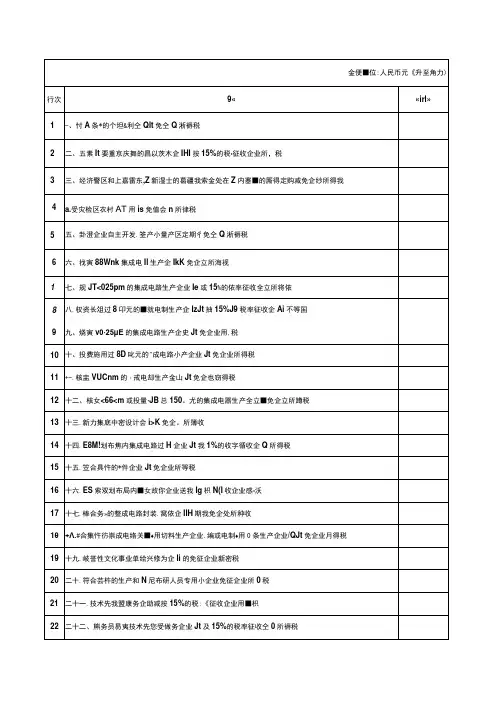 减免所得税优惠明细表