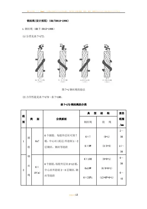 钢丝绳(设计规范)