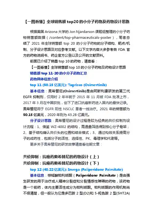 【一图看懂】全球销售额top20的小分子药物及药物设计思路