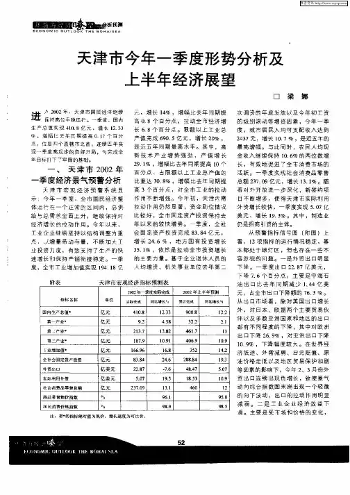 天津市今年一季度形势分析及上半年经济展望