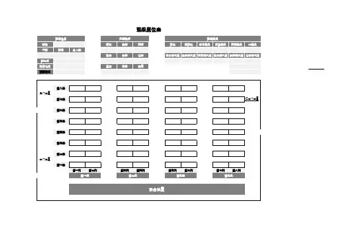 学校班级学生座位表(经典模版)