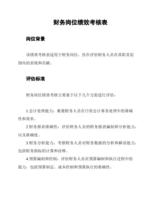 财务岗位绩效考核表