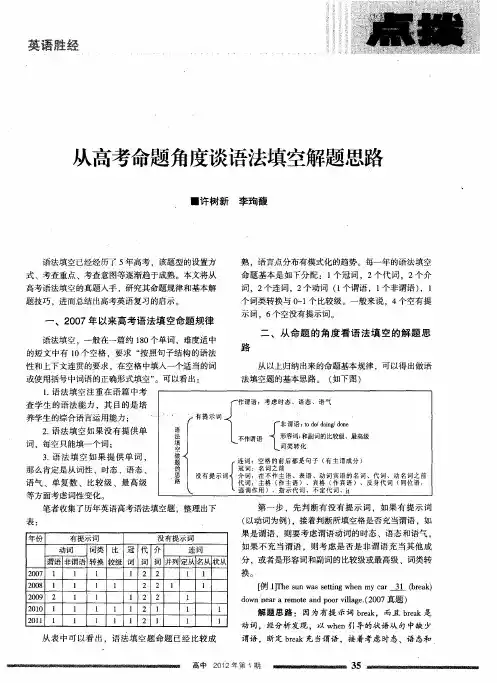 从高考命题角度谈语法填空解题思路