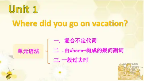 【人教】英语 八上-U 1-语法-复合不定代词+动词过去式